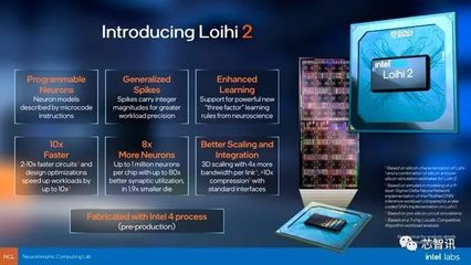 新型大型神經(jīng)擬態(tài)網(wǎng)絡(luò)Loihi 2 速度快200倍，重塑信息處理未來
