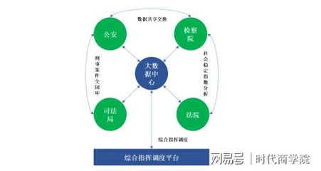佳緣科技登陸創(chuàng)業(yè)板，以網(wǎng)絡(luò)信息安全為核心驅(qū)動(dòng)未來科技戰(zhàn)略布局